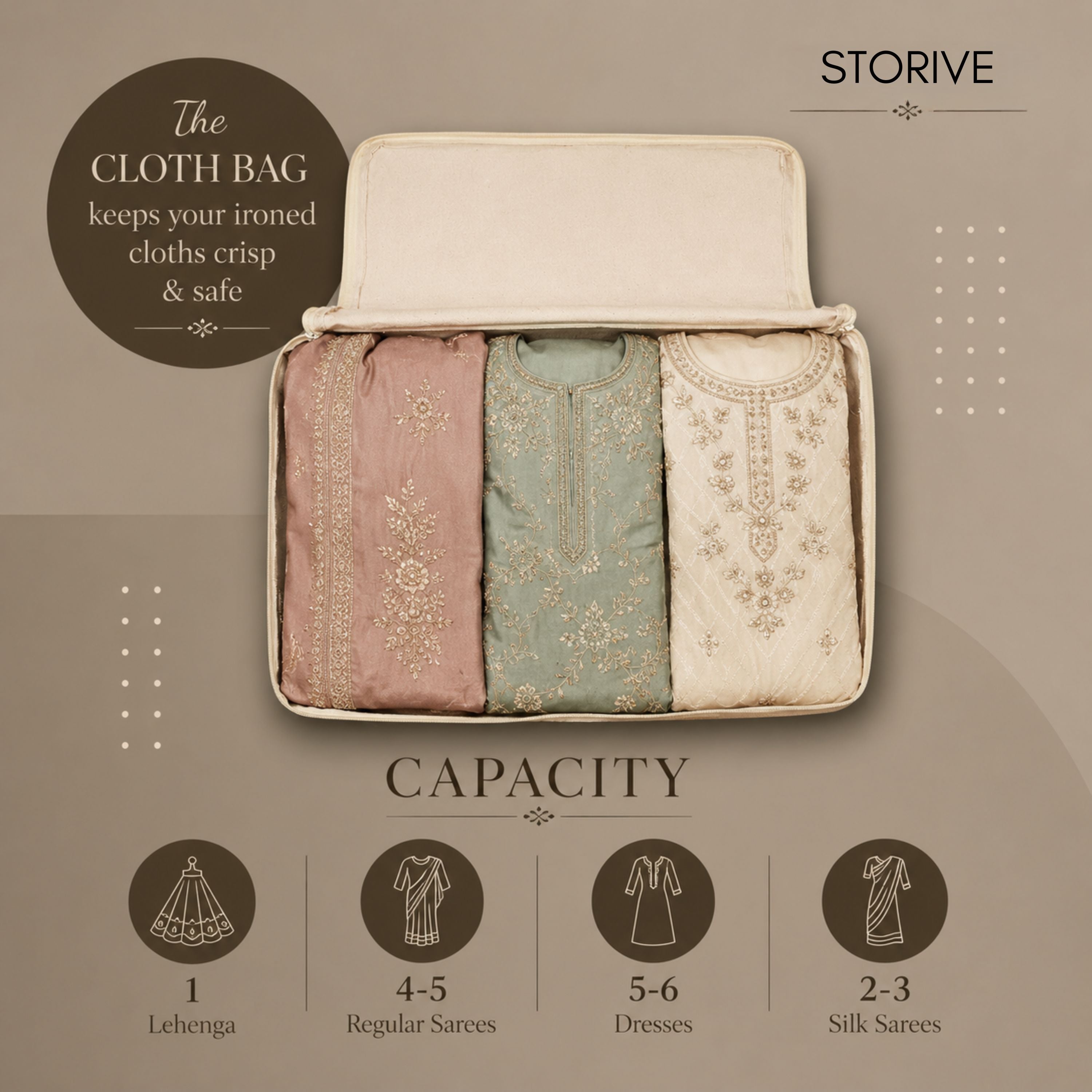 Cotton Canvas Clothes Storage Bags/Saree Covers with Zip for Storage Specially Design for Woman Dresses, Sarees, Lehengas for Wardrobe Organizer (17 x 14 x 7 Inch)