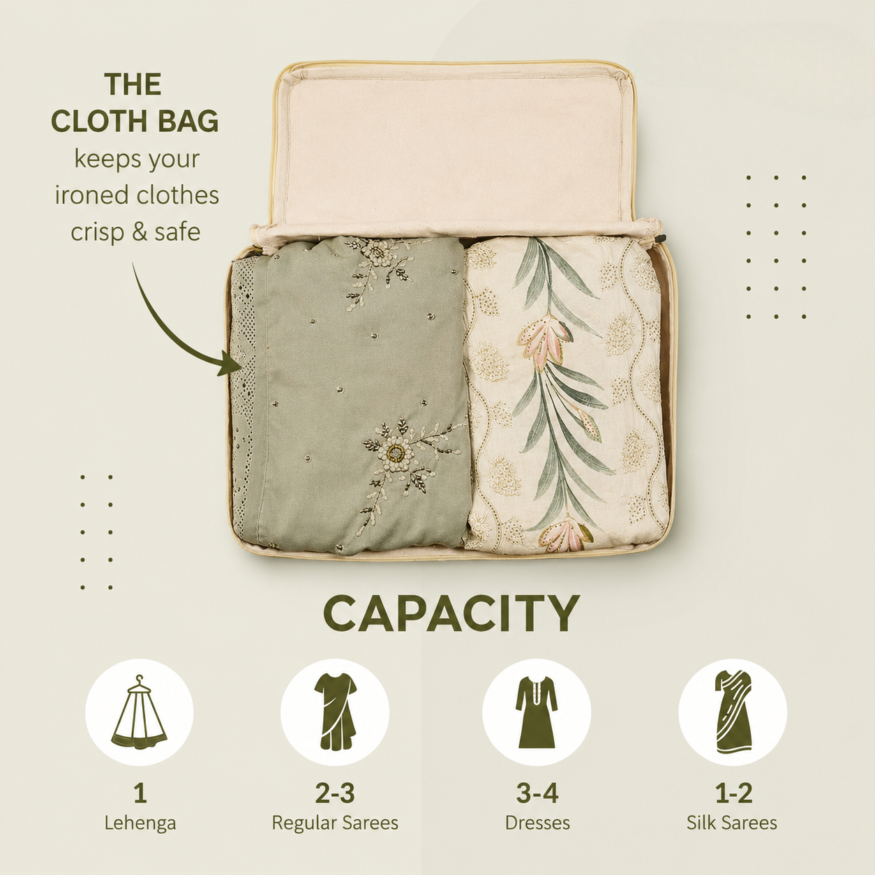 Cotton Canvas Clothes Storage Bags/Saree Covers with Zip for Storage Specially Design for Woman Dresses, Sarees, Lehengas for Wardrobe Organizer (16 x 13 x 3 Inch)